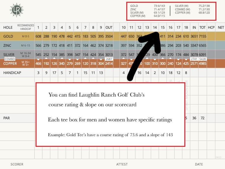 LRGC-Rating LRGC-Rating